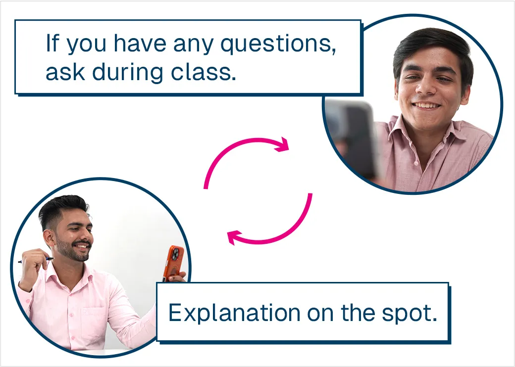 Personal Coaching
